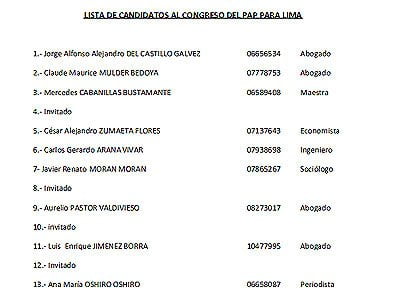 candidatoslista