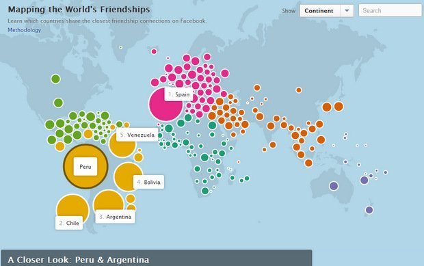 Mapa de amistades en Facebook