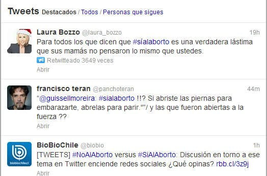 Trending Topic, #SíAlAborto