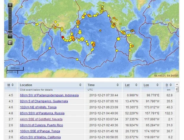 Reciente actividad sísmica en el mundo