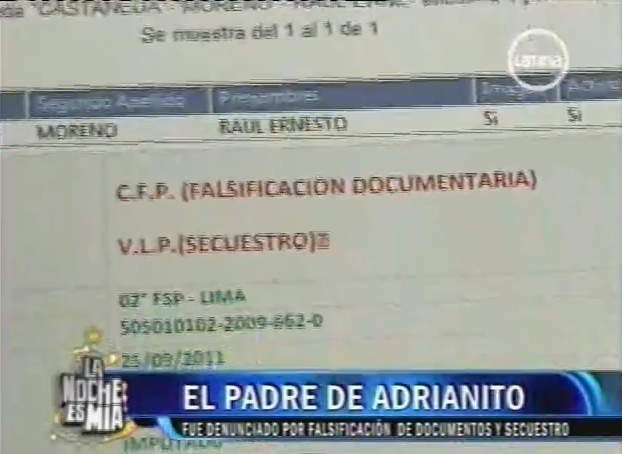 Documentos que complican a Raúl Castañeda
