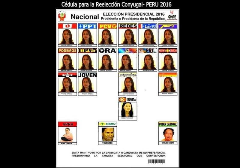 Nadine Heredia aparece 16 veces en cédula de "reelección conyugal"