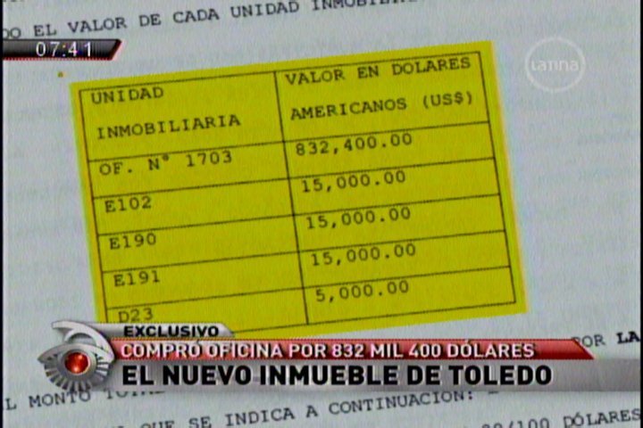 Alejandro Toledo compra oficina, cochera y depósito por US$ 882,400