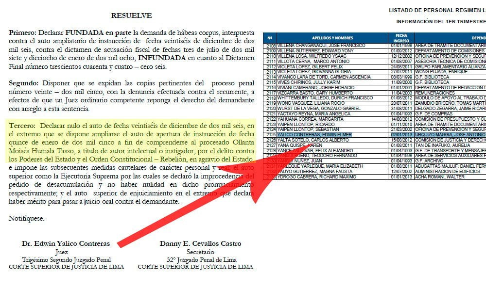 Juez que limpió a Ollanta trabajó en dos ministerios y el Congreso