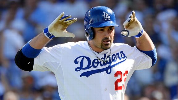 El mexicano González fue el artífice principal del triunfo de los Dodgers, al registrar dos jonrones y una carrera.