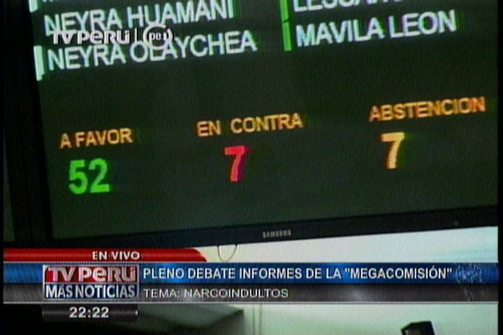 Alan García sometido a acusación constitucional por el Pleno del Congreso