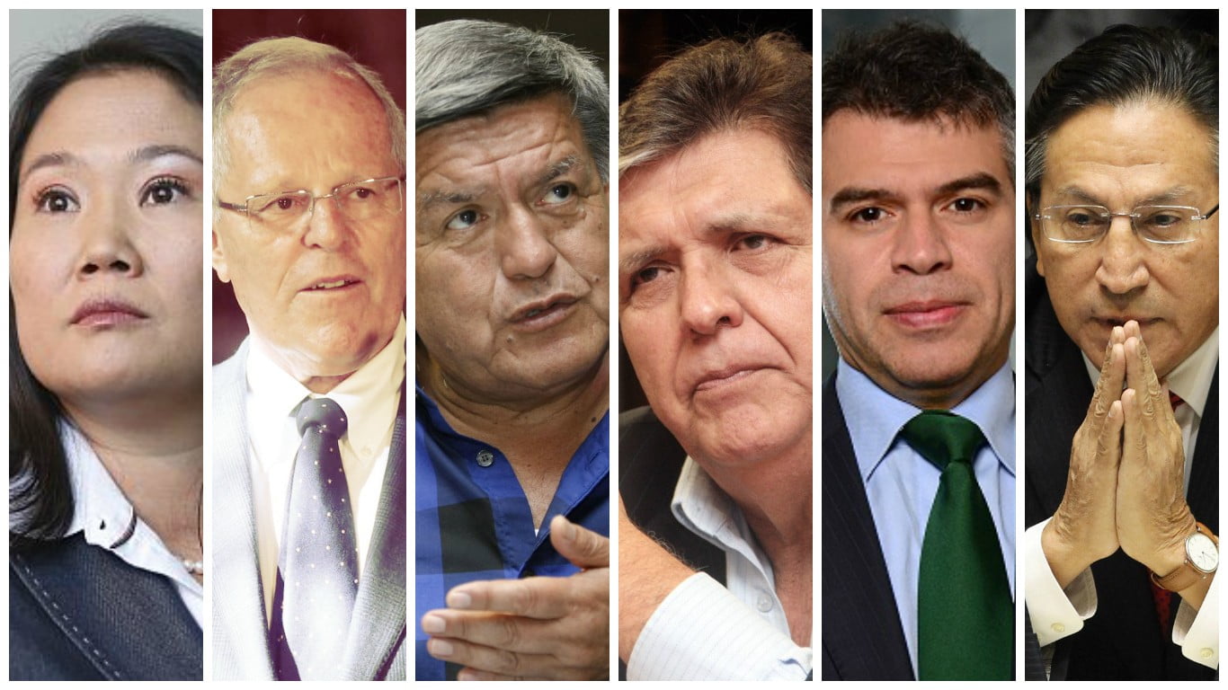 Candidatos a elecciones 2016