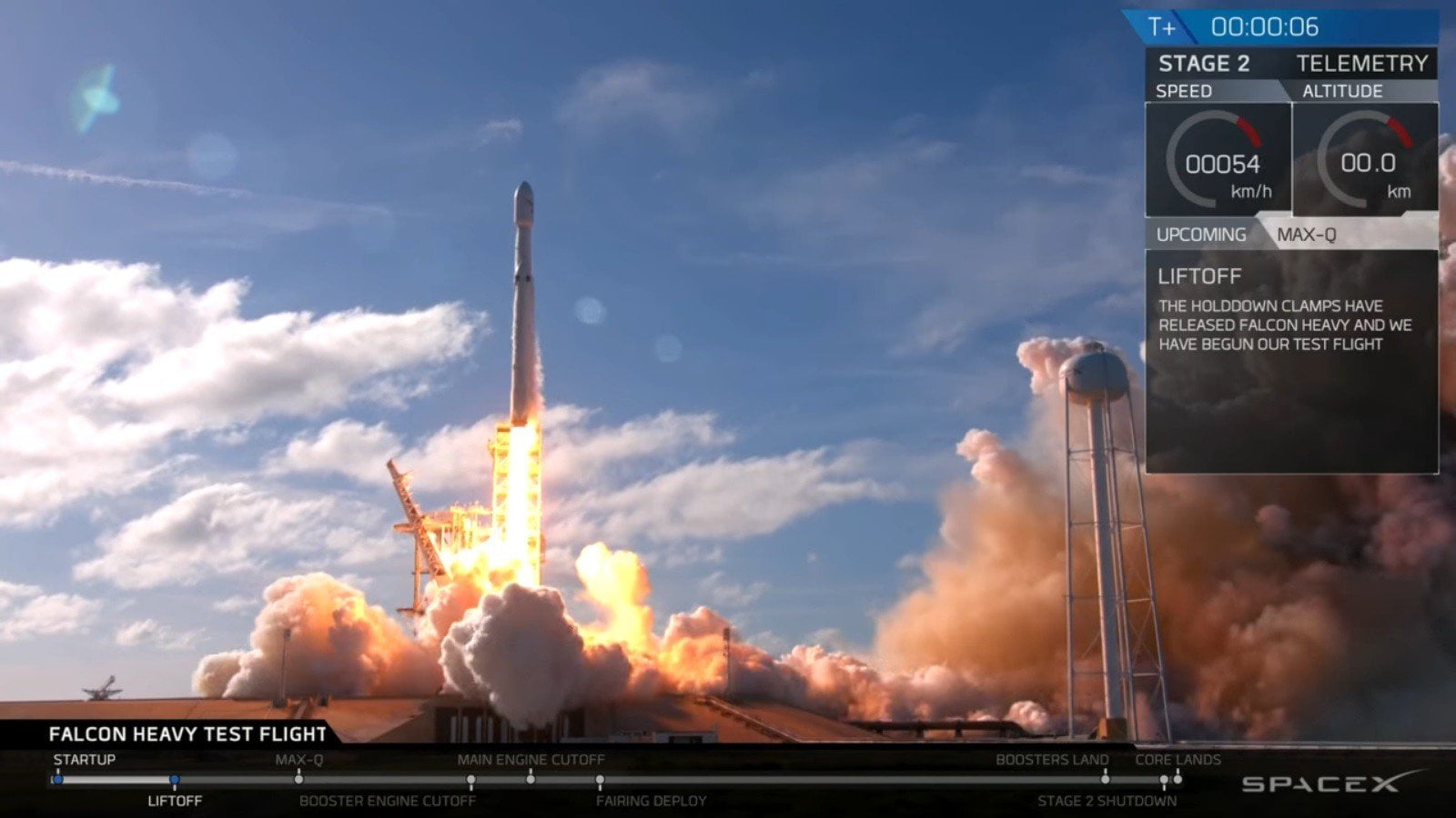 SpaceX lanza el cohete más potente del mundo, el Falcon Heavy