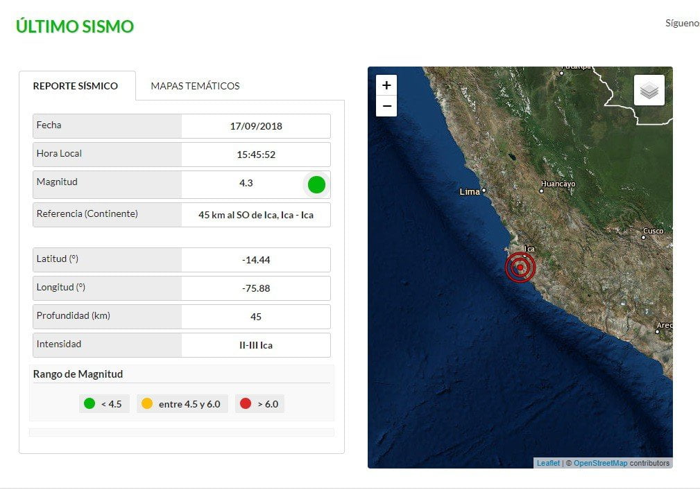 Sismo en Ica