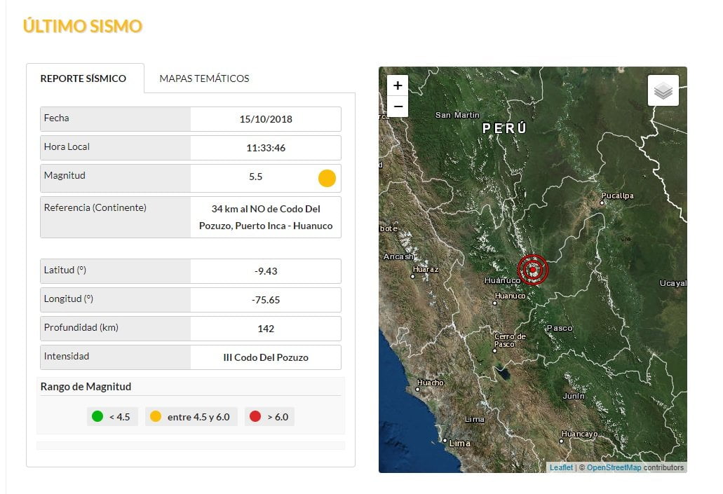 Fuerte Sismo en Huánuco de 5.5 grados alarmó a la población