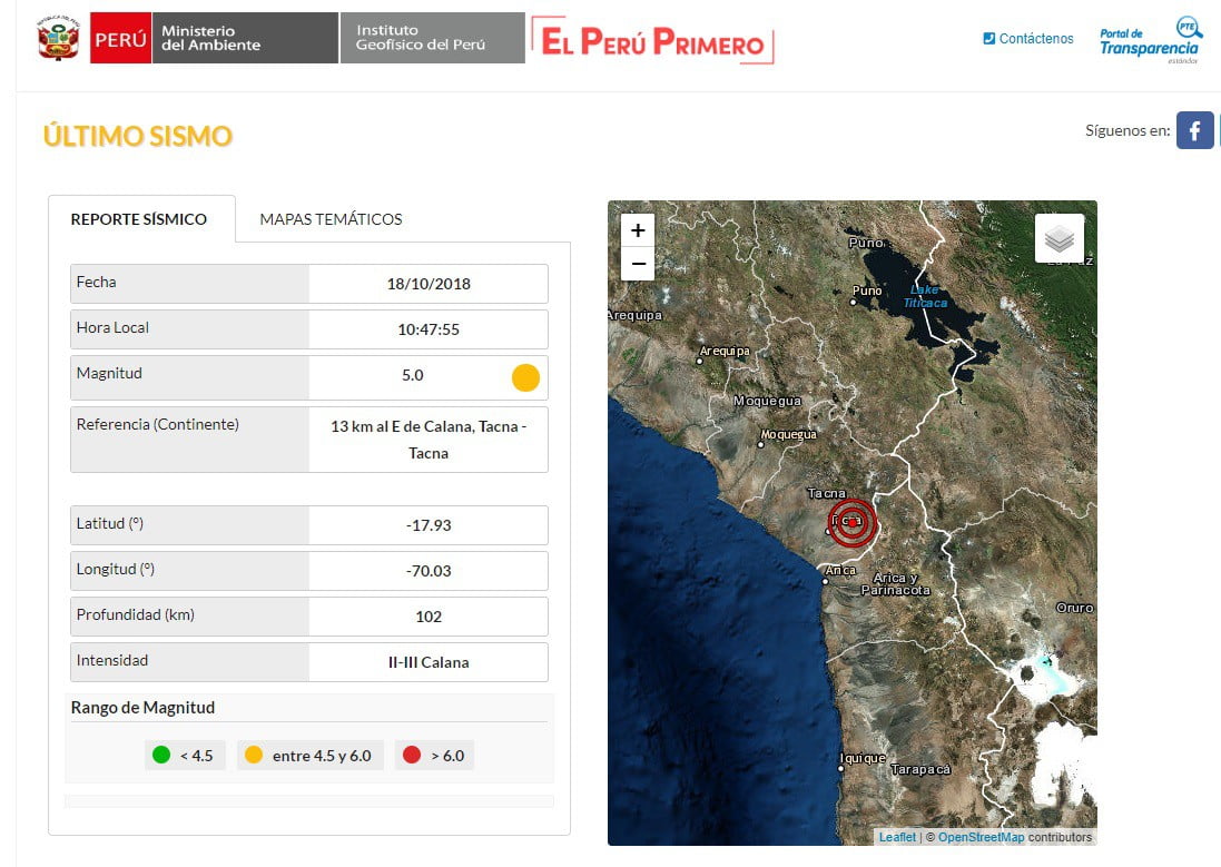 Sismo en Tacna de 5.0 grados causó alarma en la población