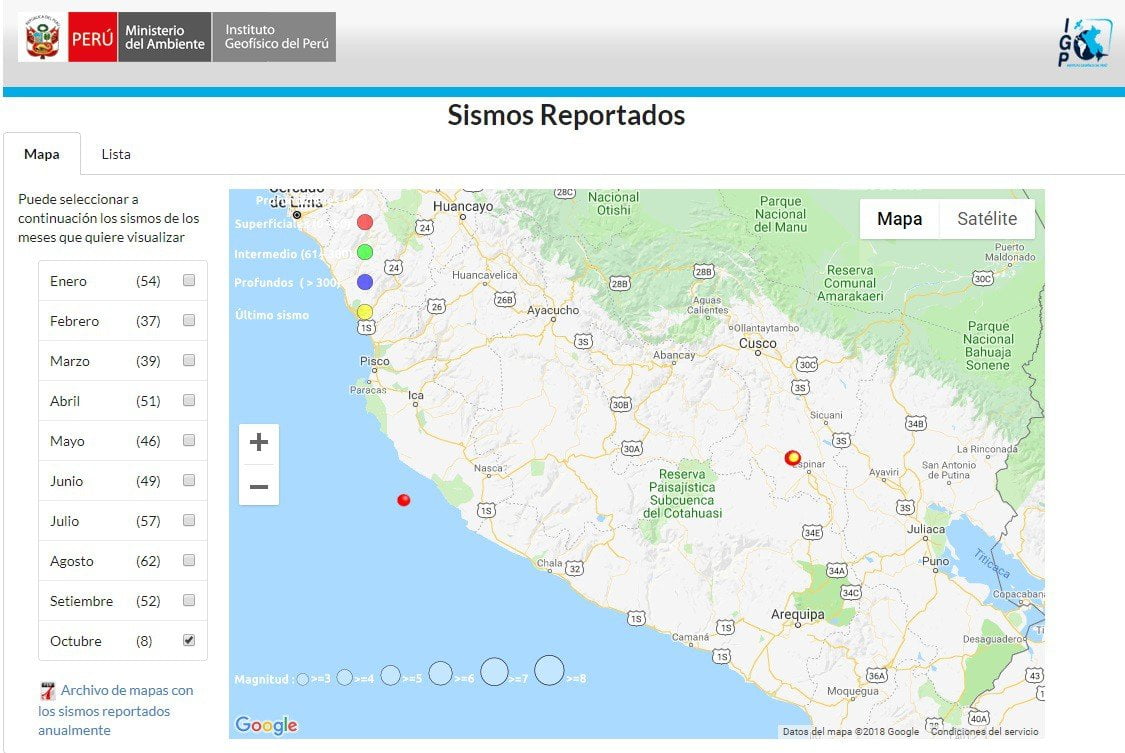 Sismos reportados en Espinar Cusco