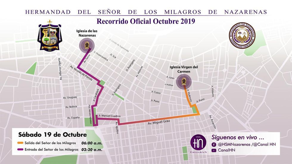 Tercer recorrido