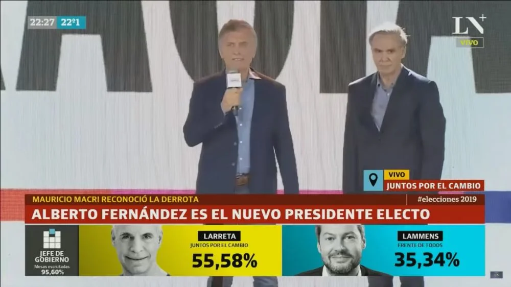 Mauricio Macri felicita a Alberto Fernández y reconoce su derrota