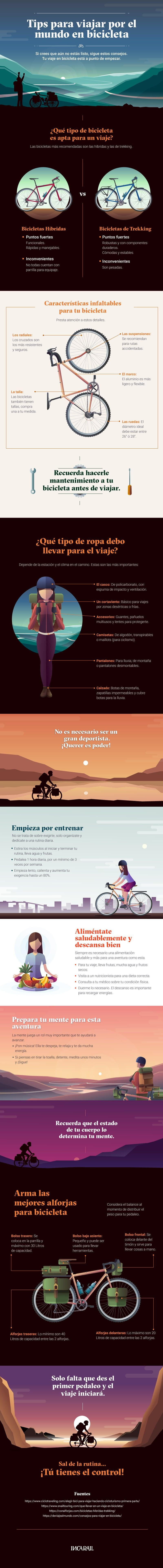 TIps para viajar en bicicleta por el mundo