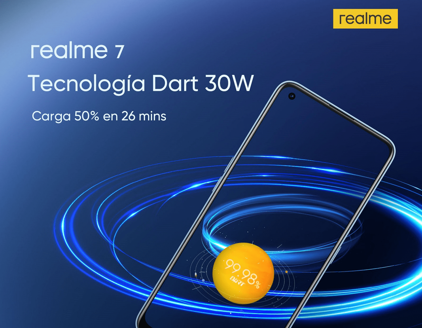 realme 7