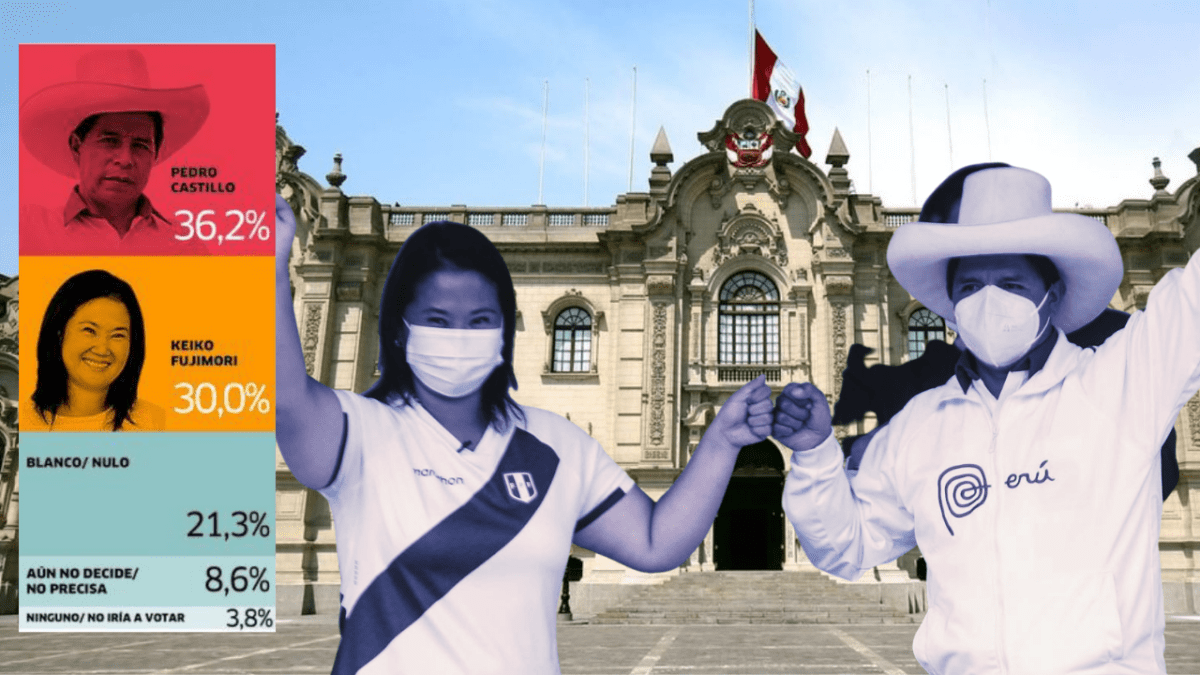 Pedro Castillo y Keiko Fujimori en encuesta de IEP