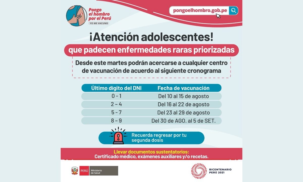 Vacunación de adolescentes