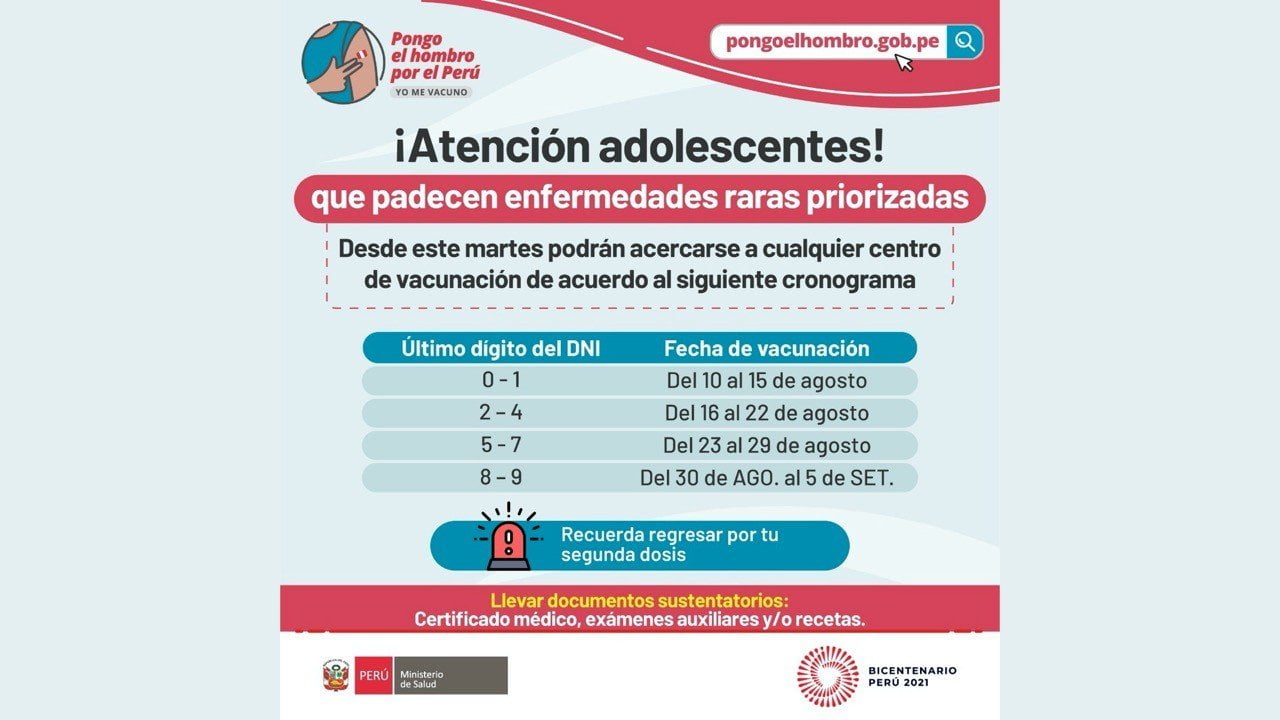 Vacunación de adolescentes