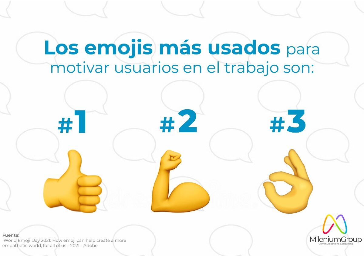 Personas que usan emojis son más amigables