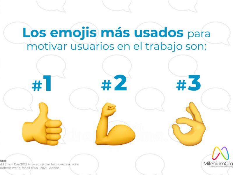 Personas que usan emojis son más amigables