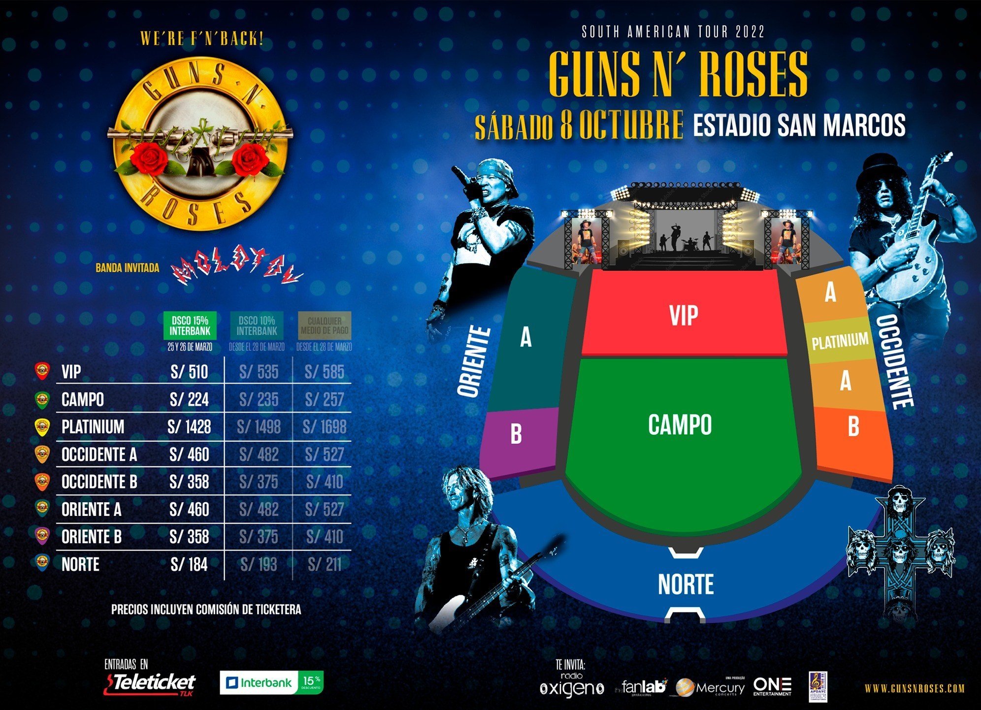 Guns N' Roses en Lima