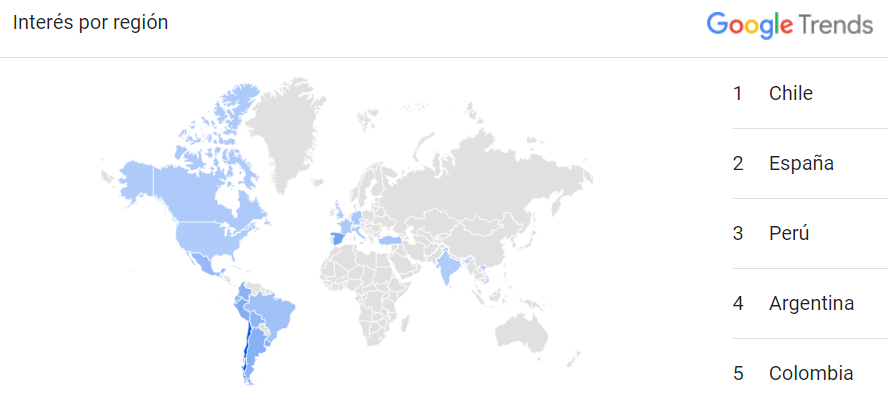 Mapa libros