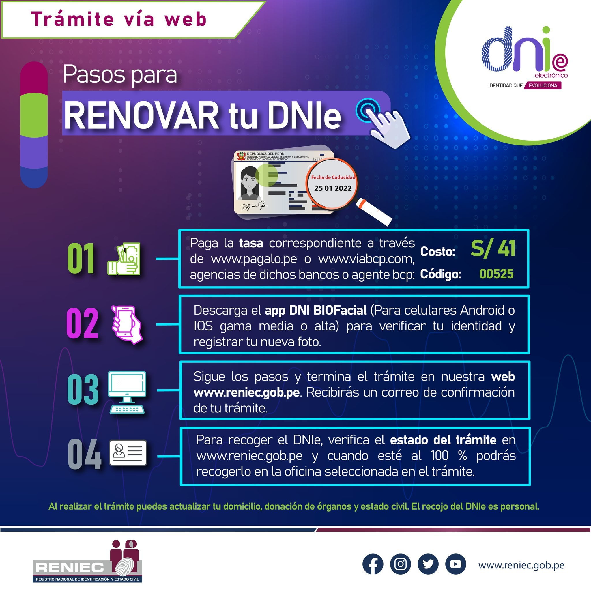 Renovación De DNI Vencido: ¿Cómo Tramitar Por Internet Y En Aplicativo ...