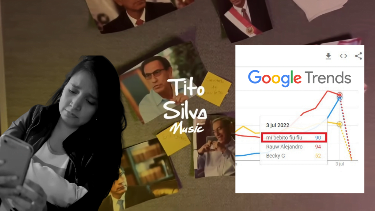 El récord de "Mi bebito fiu fiu" en Google Trends