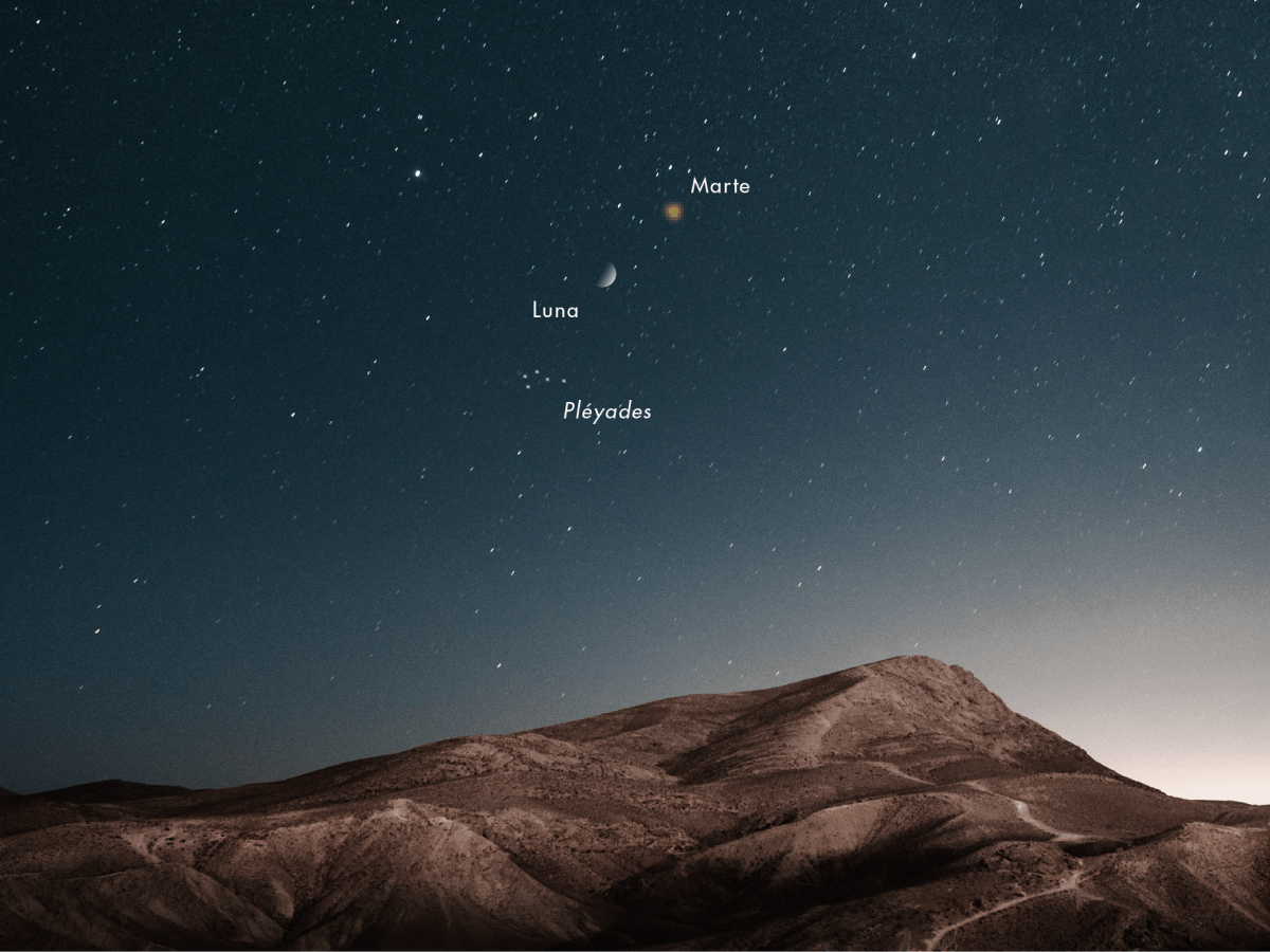 Lluvia de meteoros Perseidas