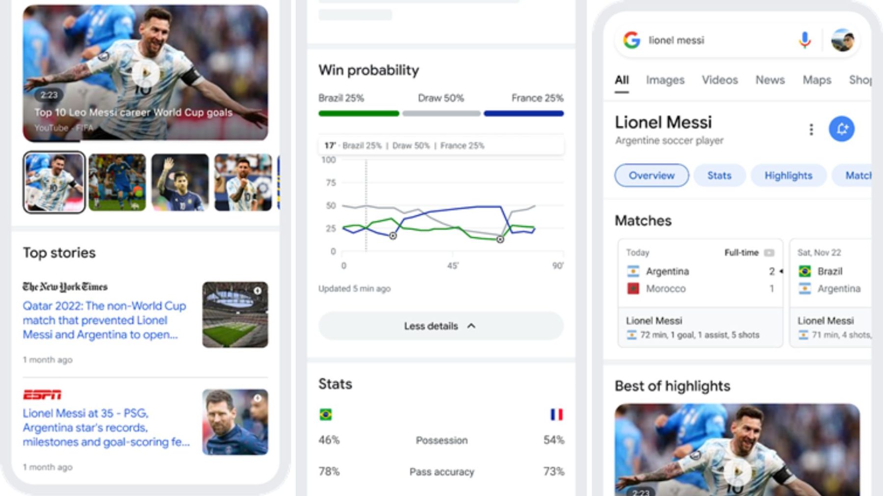 Google y Qatar 2022