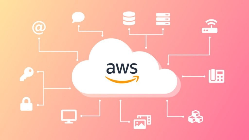 AWS