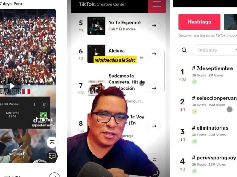 TikTok Top 10 de canciones y hashtags sobre la Selección Peruana