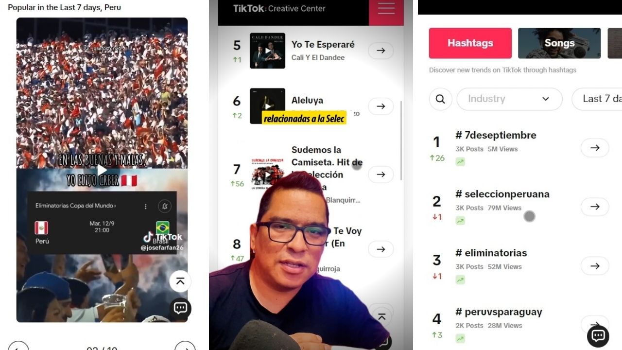 TikTok Top 10 de canciones y hashtags sobre la Selección Peruana