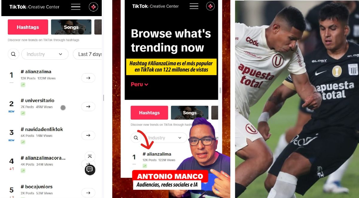 Tiktok y Alianza Lima popularidad