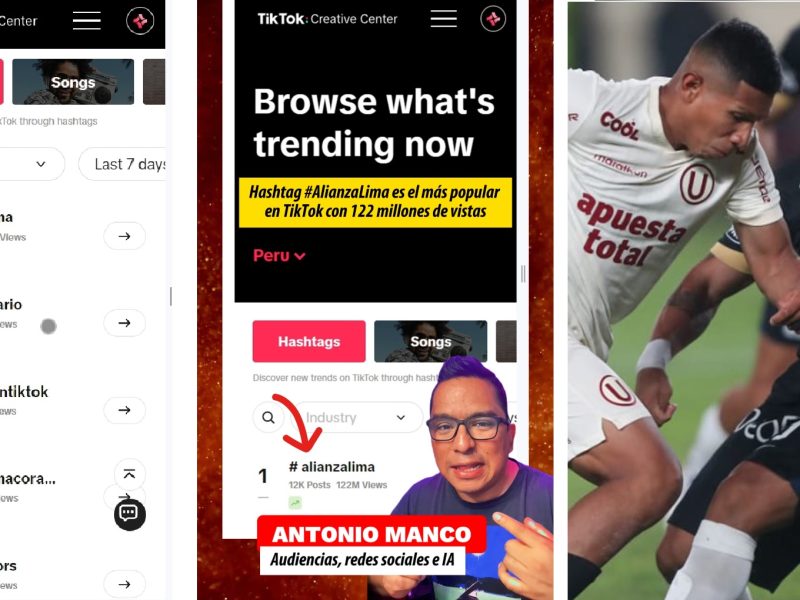 Tiktok y Alianza Lima popularidad