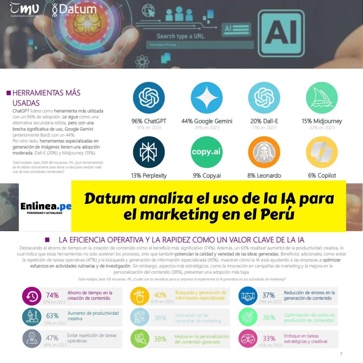 Uso de la IA en el marketing