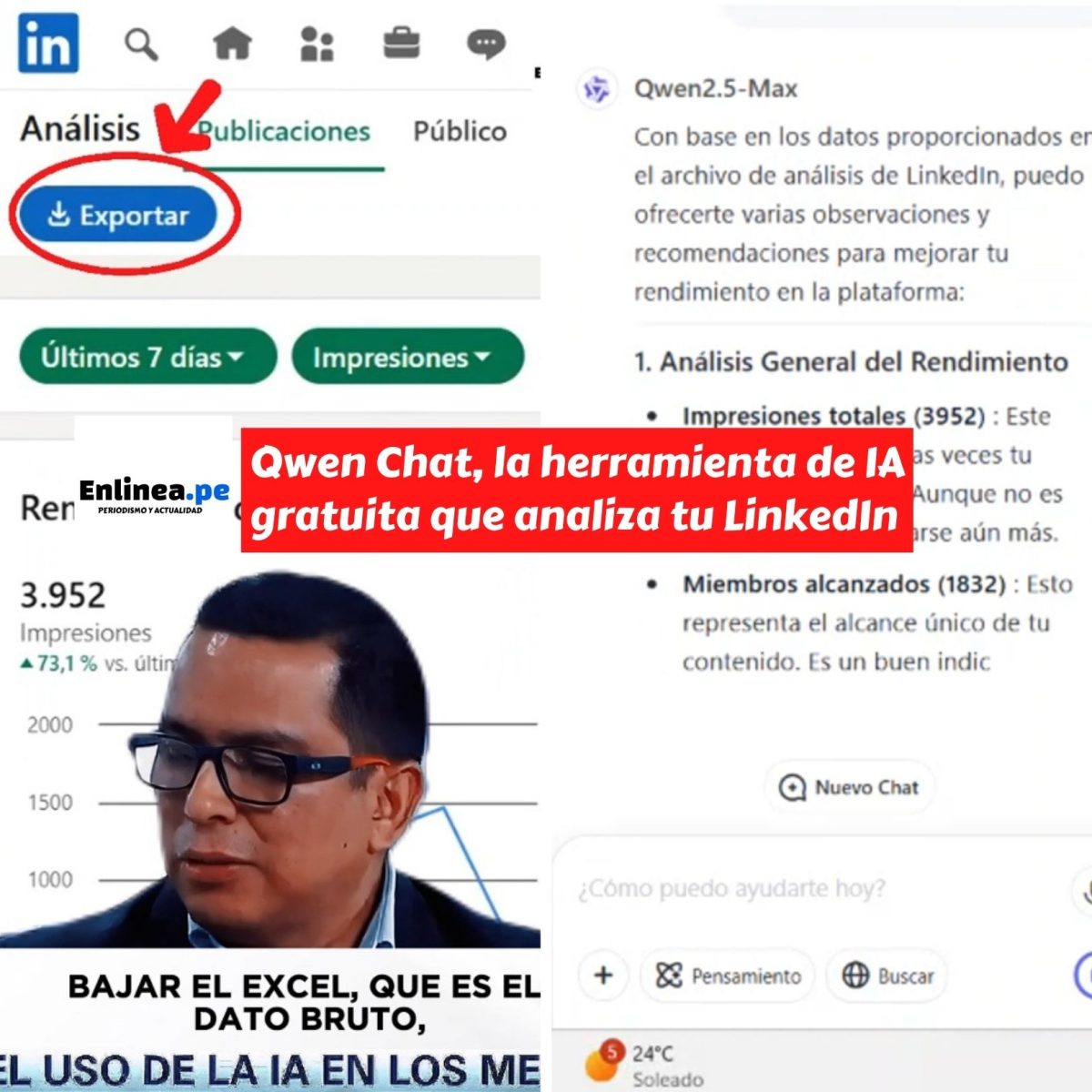 Qwen Chat, la herramienta de IA gratuita que analiza tu LinkedIn