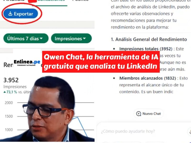 Qwen Chat, la herramienta de IA gratuita que analiza tu LinkedIn