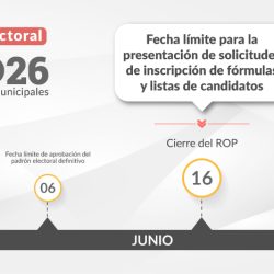 Elecciones Regionales y Municipales 2026: JNE fija el 16 de junio como fecha límite para inscribir fórmulas y listas de candidatos
