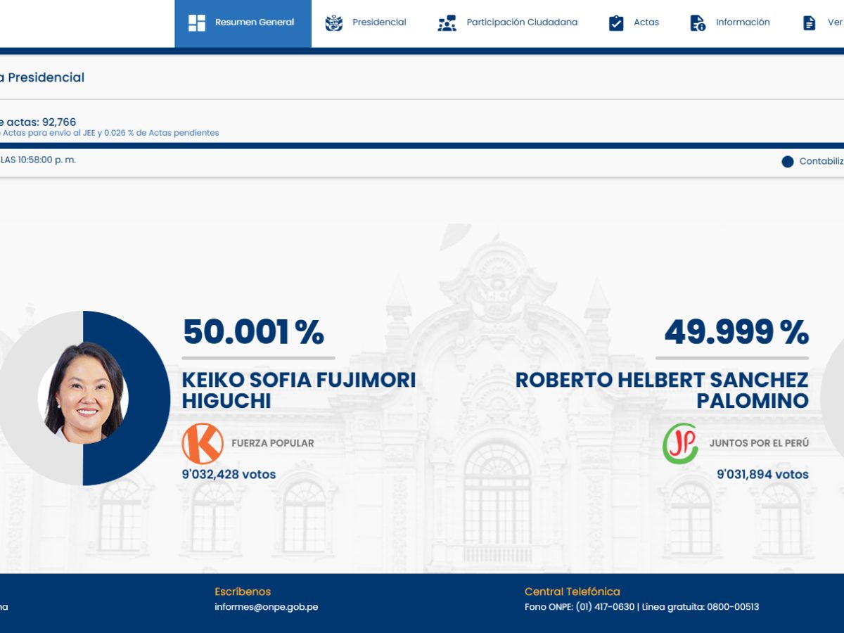 Resultados ONPE: así avanza el conteo oficial de la segunda vuelta entre Keiko Fujimori y Roberto Sánchez hoy 11 de junio